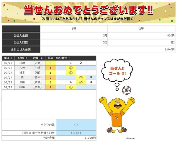 第1108回Goal3 2等当選.jpg