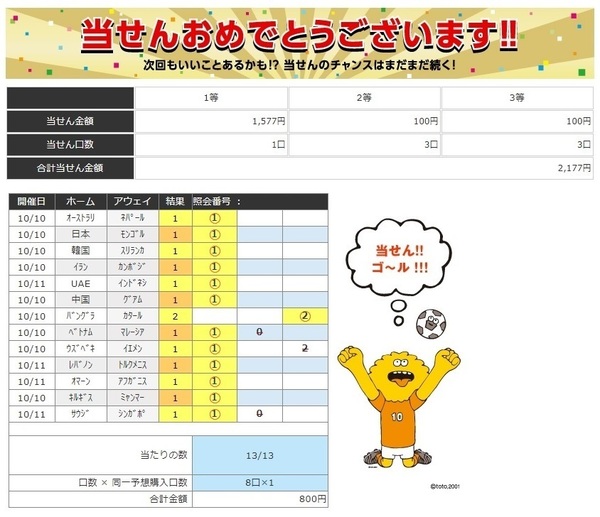 第1128回 toto当選 1,2 and 3等.jpg