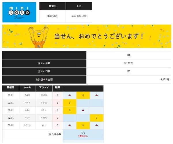 第1151回minitotoA当選.jpg