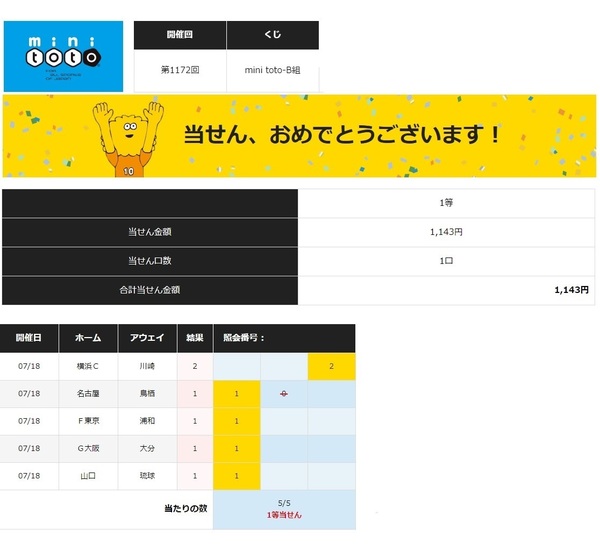 第1172回minitotoB当選.jpg