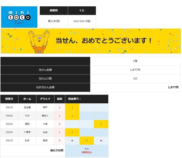 第1189回minitotoB当選.jpg