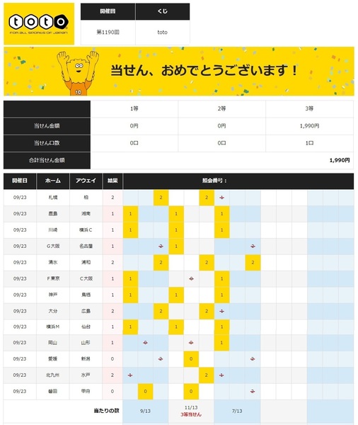 第1190回toto当選 3等rev.jpg