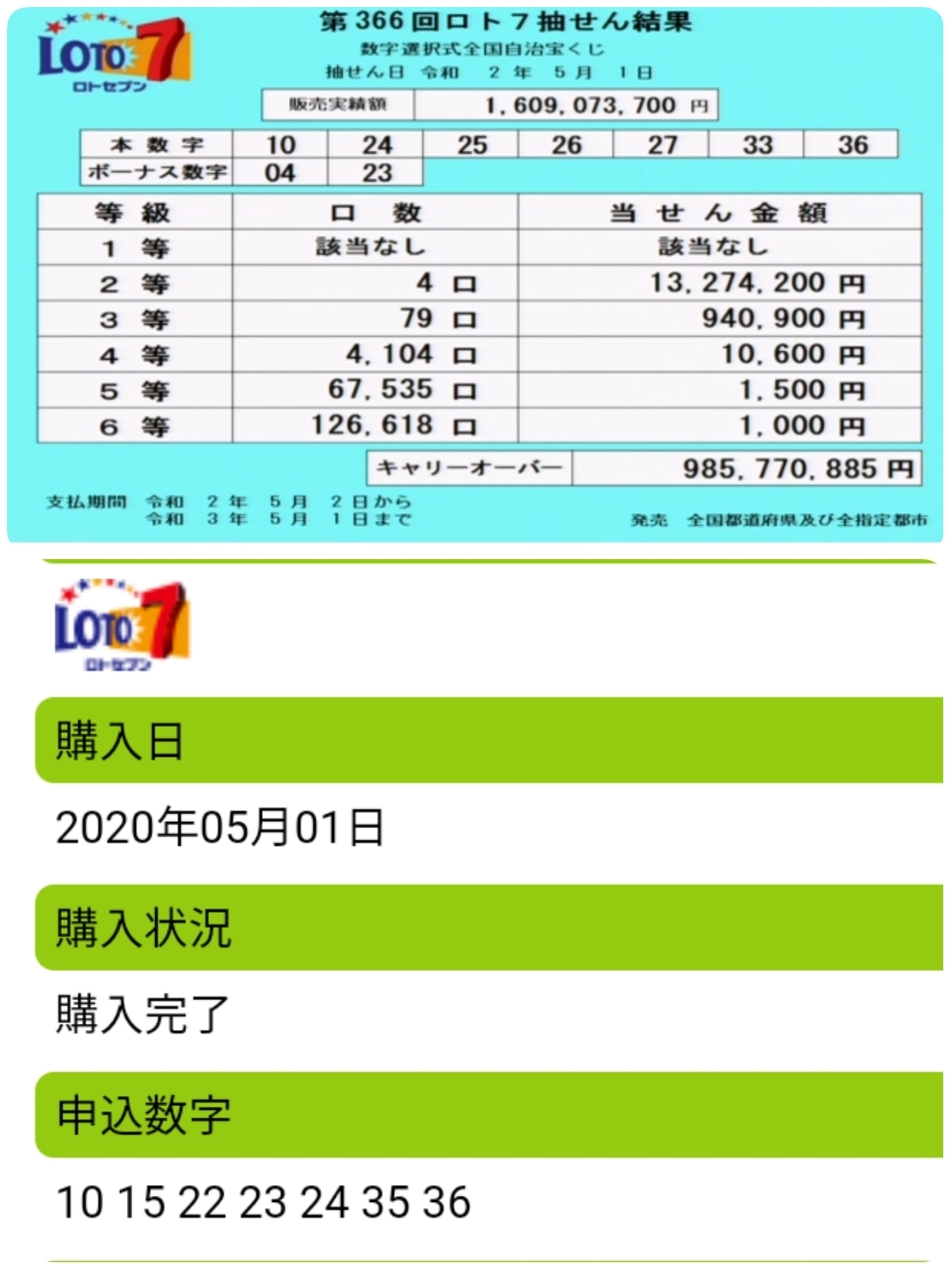 Totoは休みですが結構楽しんでます O Toto Bigで一発逆転 まずは買わないとね